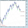 DAX (PERFORMANCEINDEX).png