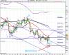 US SPX500 (-).png