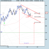 S&P 500.png