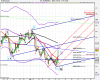 US SPX500 (-).png