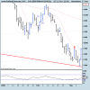 DAX (PERFORMANCEINDEX).png