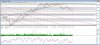 Chart - SPMIB HRLY .MII.cht.jpg