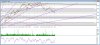 Chart - SPMIB HRLY .MII.cht.jpg