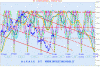 SequenzaT-1.GIF