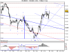FTSE MIB FUT.png