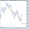 DAX (PERFORMANCEINDEX).png