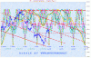 sequenzaT-1.GIF