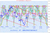 SequenzaT-1.GIF