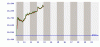 intraday.gif