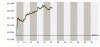 intraday.gif