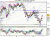 Mini FTSE MIB FUT.png