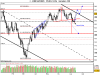 E-MINI S&P MAR5.png