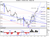 FTSE MIB FUT.png