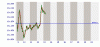 intraday.gif