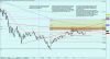 Deviad_range_analysis_SPX.png