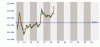 intraday.gif