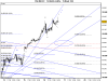 FTSE MIB FUT.png