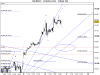 FTSE MIB FUT.png