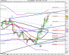 US SPX500 (-).png