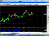 STOXX TS RIB.PNG