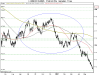 BUND FUT 6% MAR52.png