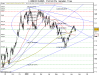 BUND FUT 6% MAR53.png