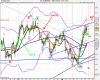 US SPX500 (-).png