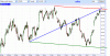 wolfe sp500.GIF