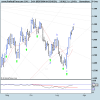DAX (PERFORMANCEINDEX).png