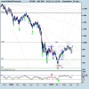 S&P 500.png
