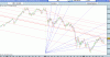 DAX tl.GIF