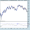 DAX (PERFORMANCEINDEX).png