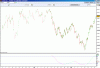 oscillator.GIF