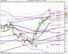 US SPX500 (-).png