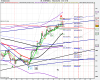 US SPX500 (-).png