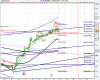 US SPX500 (-).png