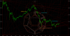 Ftsemib10may2013w2.PNG