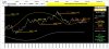 Euro-Dollaro-1Y-7-06-13.jpg