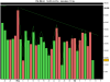 12-6 FTSE Mib fut.png