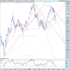 FTSE MIB INDEX2.png