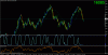 fib daily.gif