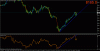 dax 15 min.gif