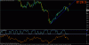 dax 15 min.gif