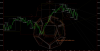 dax17june2013ovc.PNG