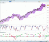 sp500.gif