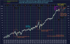 DJ2013-2017 Gann.png
