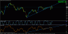 dax 30m.gif