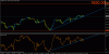 sp500 h1.gif