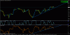 dow h1.gif