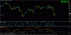 dax m30.gif